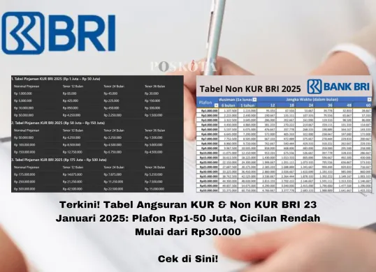Tabel angsuran KUR BRI 23 Januari 2025 (Sumber: Poskota/Yusuf Sidiq)
