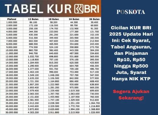 Proses pengajuan KUR BRI yang mudah dan bunga rendah, solusi terbaik untuk modal usaha Anda di 2025. (Sumber: Poskota/Yusuf Sidiq)
