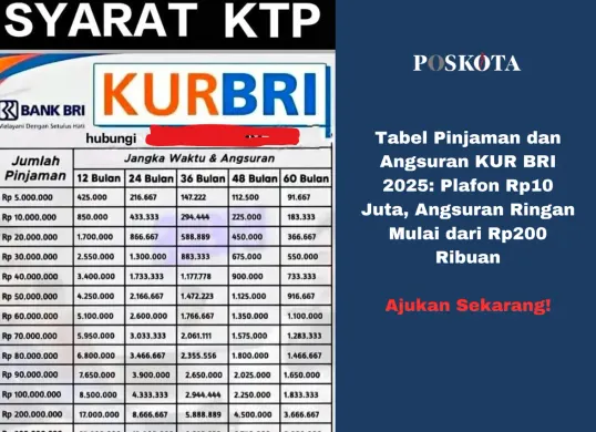Tabel Angsuran KUR BRI 2025: Pilihan pinjaman Rp 10 juta dengan angsuran terjangkau mulai dari Rp 216.667. Cek syaratnya di sini! (Sumber: Poskota/Yusuf Sidiq)