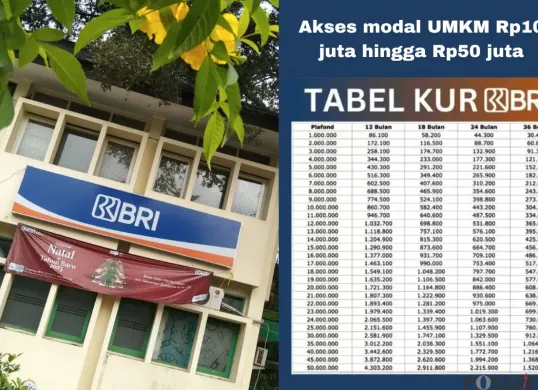 Tabel angsuran KUR BRI 2025 Rp10 juta hingga Rp50 juta. (Sumber: Poskota/Arip Apandi)