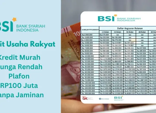 Cara ajukan KUR BSI. (Sumber: Poskota/Faiz)
