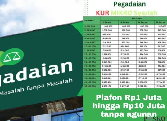 Jenis KUR Pegadaian 2025 yang paling menguntungkan. (Sumber: Poskota/Arip Apandi)