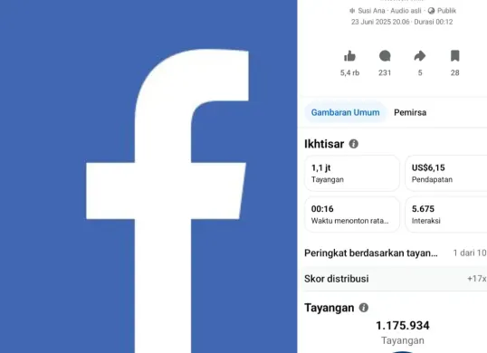 Cara Mudah Membuat Video FYP Sekaligus Monetisasi Konten, Simak Trik Profesional Ini (Sumber: Poskota/Yusuf Sidiq)