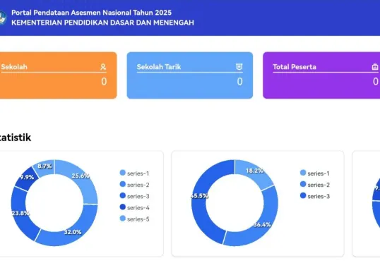 Cara Tarik Data Peserta ANBK 2025 di Bioportal. (Sumber: tangkapan layar)