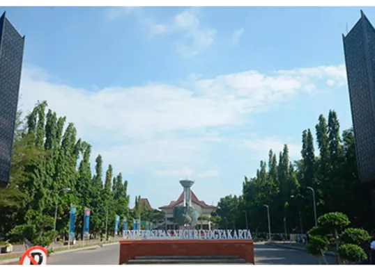 Potrait Universitas Negeri Yogyakarta (UNY). (Sumber: Doc.UNY)