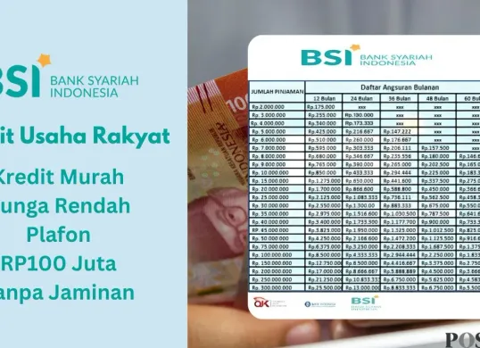 Pinjaman KUR BSI 2025, cek syarat dan pengajuannya. (Sumber: Poskota/Faiz)