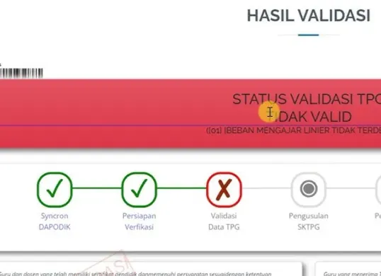 Ilustrasi - Hasil cek Info GTK yang belum valid sehingga dana TPG TW 3 belum cair. (Sumber: Screenshot/info.gtk.kemdikbud.go.id)