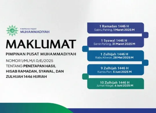 Muhammidiyah tetapkan Idul Fitri 2025, pada tanggal 31 Maret 2025. (Sumber: muhammadiyah.or.id)