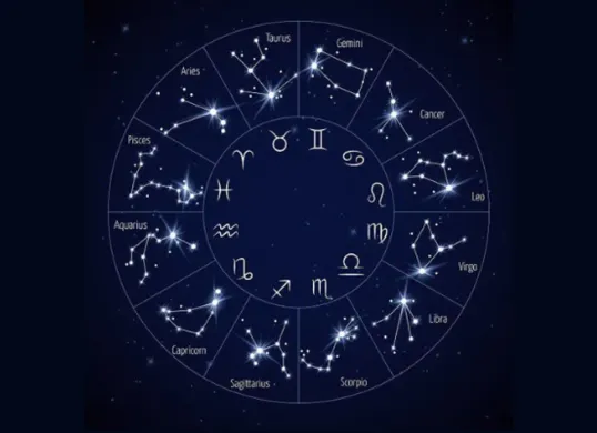 Simak ramalan zodiak hari ini Jumat, 4 April 2025 untuk semua bintang. (Sumber: Pinterest/Spells8)