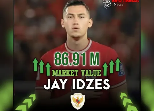 Kenaikan nilai pasar Jay Idzes dari Rp52,14 M ke Rp86,91 M. (Sumber: Instagram/@infotimnas.news)