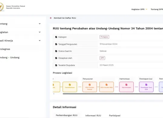 Draft halaman resmi RUU TNI 2025. (Sumber: Website dpr.go.id)