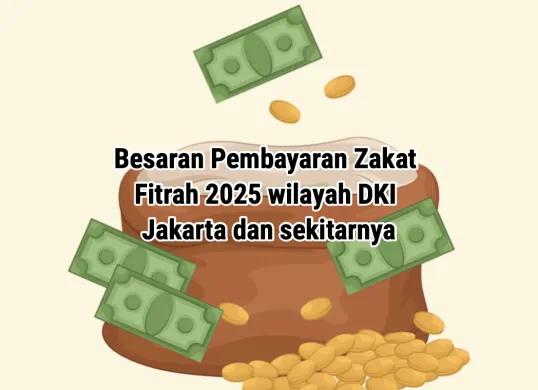 Ilustrasi besaran zakat fitrah 2025 untuk wilayah DKI Jakarta dan sekitarnya. (Sumber: X/@bincangsyariah)