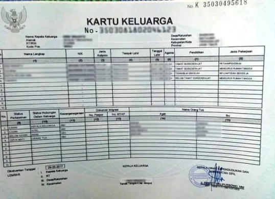 Cara mencetak Kartu Keluarga secara online. (Sumber: Dok/bandung.go.id)