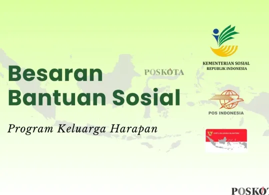 Besaran dana bansos PKH 2025. (Sumber: Poskota/Della Amelia)