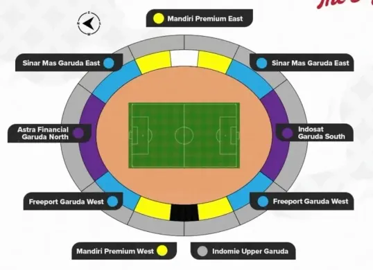 Kategori tiket pertandingan Timnas Indonesia vs China, cek harganya di sini (Sumber: Instagram @timnasindonesia)