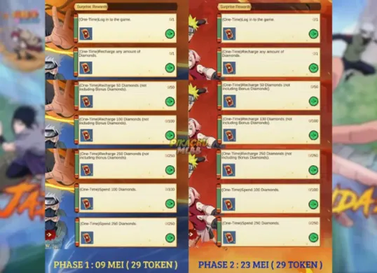 Event MLBB x Naruto Phase 2. (Sumber: X/@Chiichuyaa)