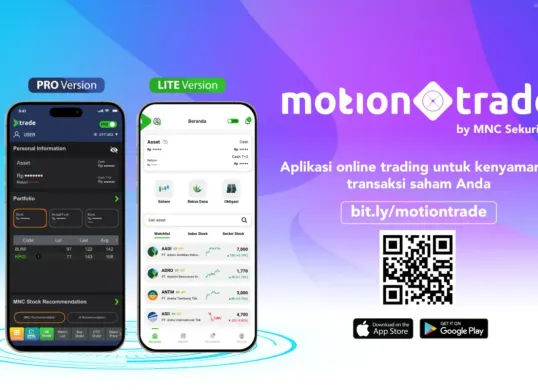 Aplikasi MotionTrade Lite untuk investasi trading saham. (Sumber: Istimewa)