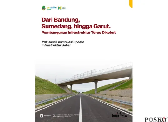 Update Progres Program Pembangunan Jalan di Jawa Barat (Sumber: Instagram/humas_jabar)