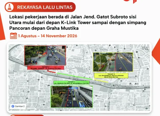 Separator jalur Transjakarta di Jalan Jenderal Gatot Subroto sisi utara digeser sementara untuk mendukung pekerjaan peningkatan trotoar dan rekayasa lalu lintas. (Sumber: Dishub Jakarta)