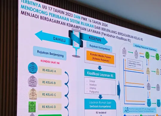 Ilustrasi sistem rujukan JKN. (Sumber: Kementerian Kesehatan)
