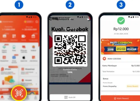 Cara pakai QRIS Shopee PayLater. (Sumber: Shopee)