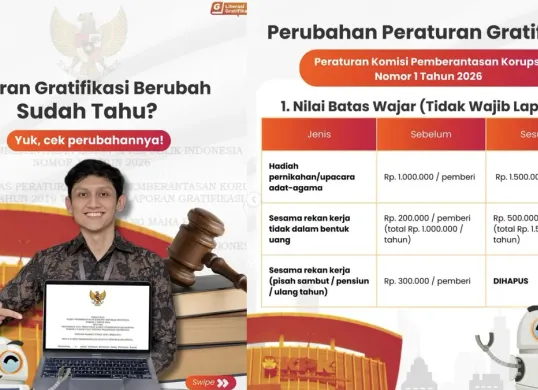 KPK resmi menerbitkan Peraturan Nomor 1 Tahun 2026 tentang perubahan pelaporan gratifikasi. (Sumber: Instagram/@official.kpk)