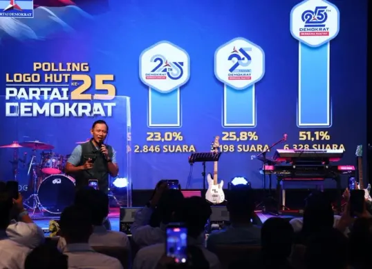 Ketua Umum Partai Demokrat, AHY membuka rangkaian HUT ke-25 Demokrat di Senayan, Jakarta Pusat, Rabu, 8 Juli 2026. (Sumber: Dok. Istimewa)