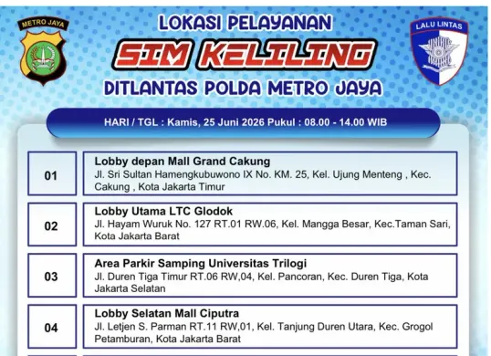 Layanan SIM Keliling Ditlantas Polda Metro Jaya beroperasi di empat titik Jakarta pada Kamis, 25 Juni 2026, untuk melayani perpanjangan SIM A dan SIM C yang masih berlaku. (Sumber: X/TMC Polda Metro)