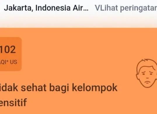 Data kondisi kualitas udara Jakarta pada Kamis, 3 September 2026 pukul 17.00 WIB pada laman IQAir. (Sumber: Tangkapan layar IQAir)
